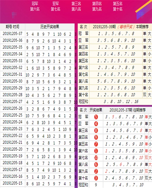 新奥全部开奖记录查询_一句引发热议_GM版v42.33.55