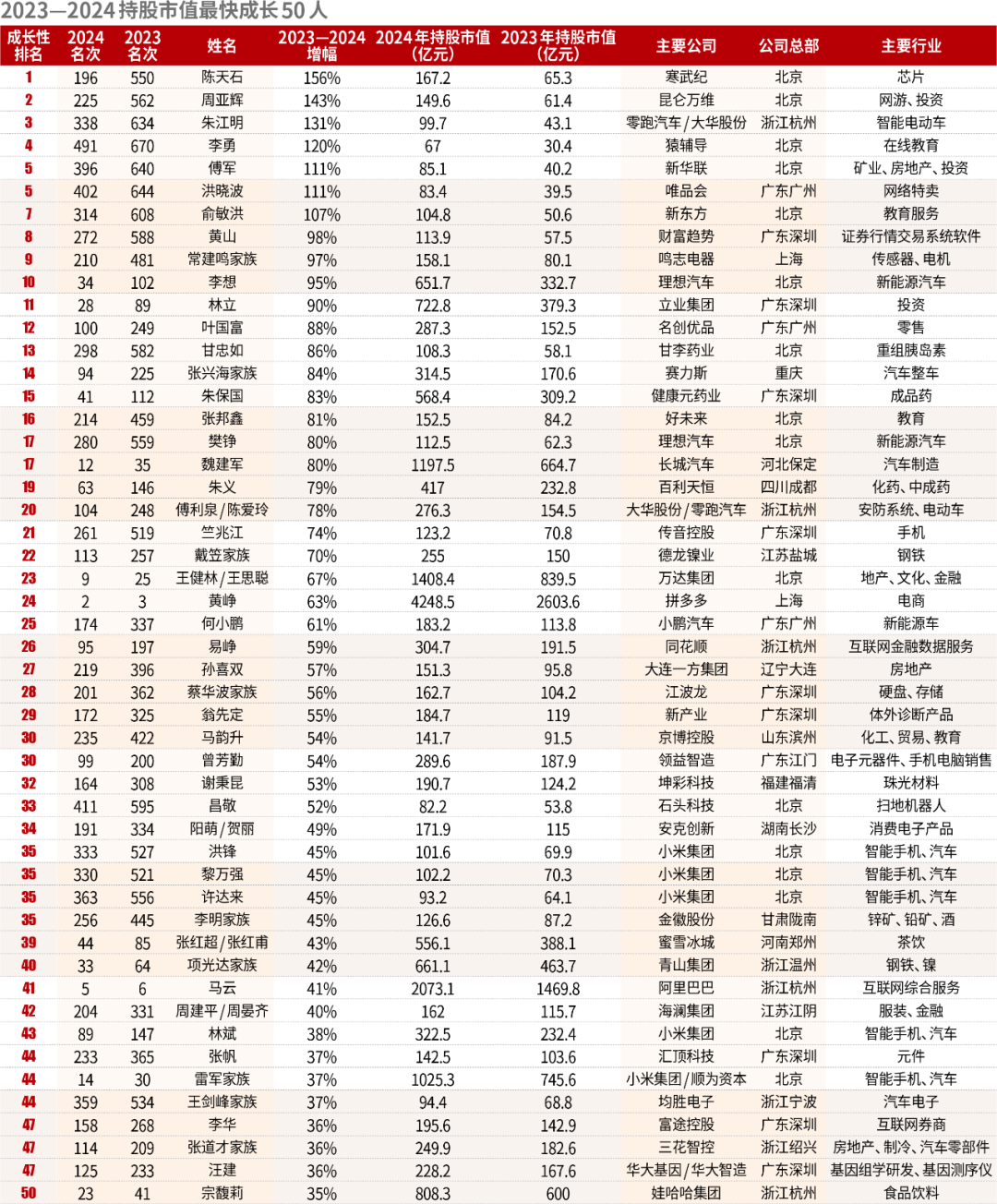 2024澳门资料大全免费808_一句引发热议_V92.42.09