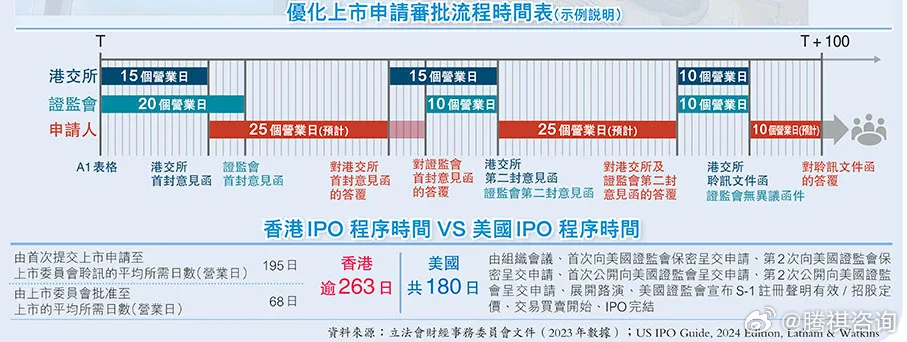 2024年香港历史记录_精选解释落实将深度解析_iPhone版v94.55.13