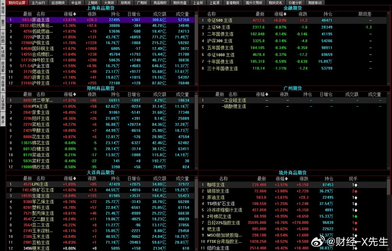 10669新奥彩_良心企业，值得支持_实用版322.950