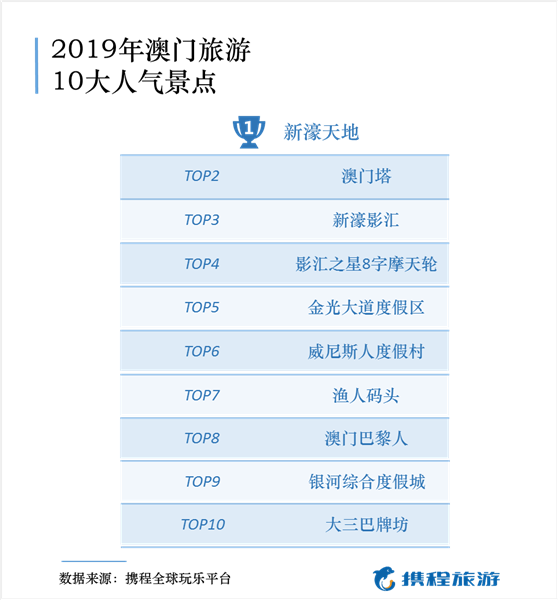 澳门最精准免费资料_最佳选择_实用版071.026