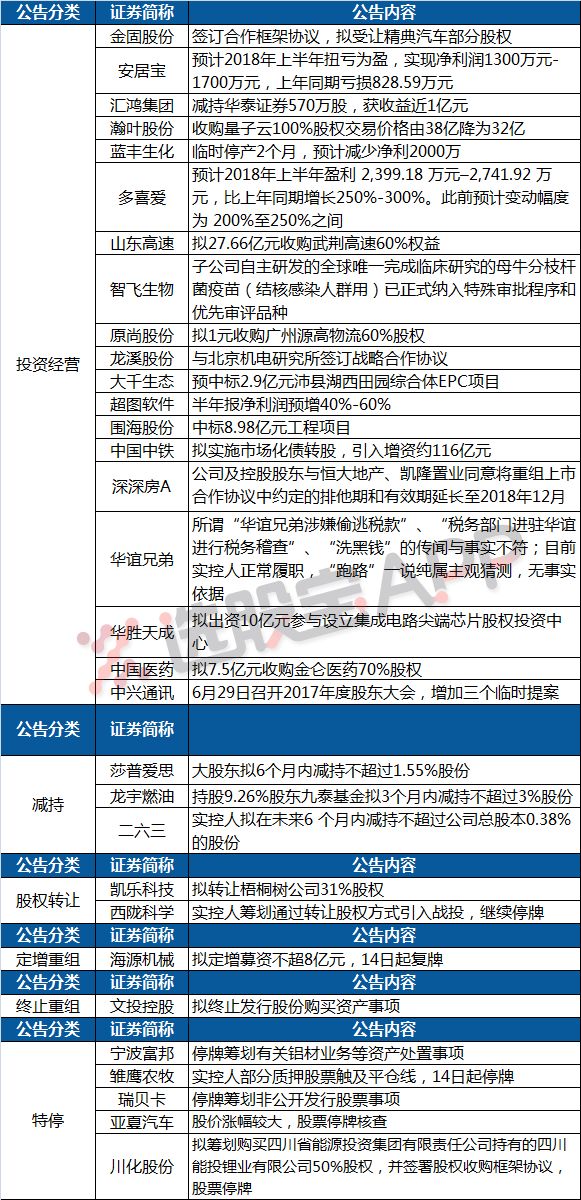 特马今晚开几号_作答解释落实的民间信仰_iPhone版v60.47.22