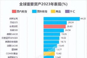 2024年香港最快开奖结果_最新答案解释落实_3DM18.50.84