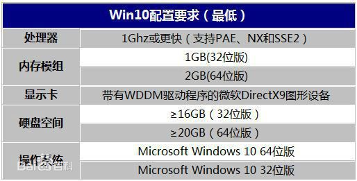 2024新奥156期精准资料_结论释义解释落实_安卓版357.537