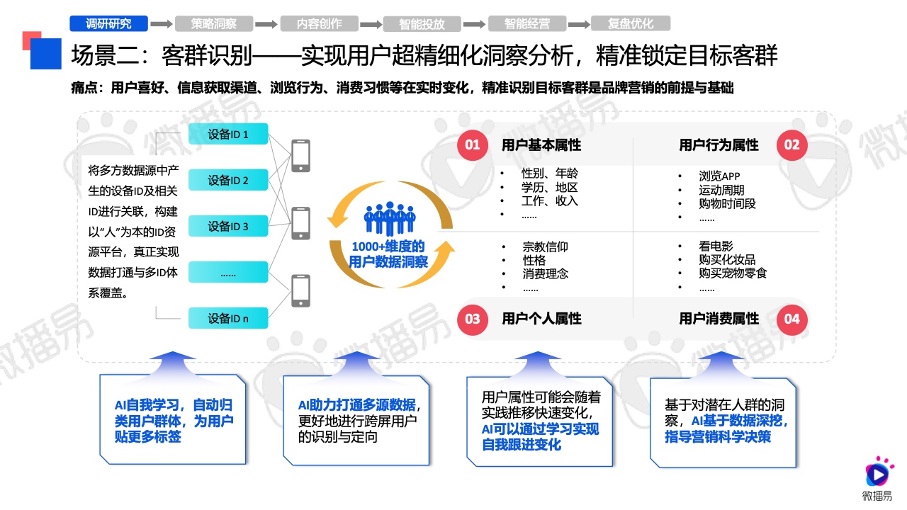 2024年香港免费资料推荐_精选解释落实将深度解析_实用版738.922