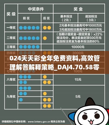 2024天天六开彩免费资料_最新答案解释落实_GM版v08.02.81