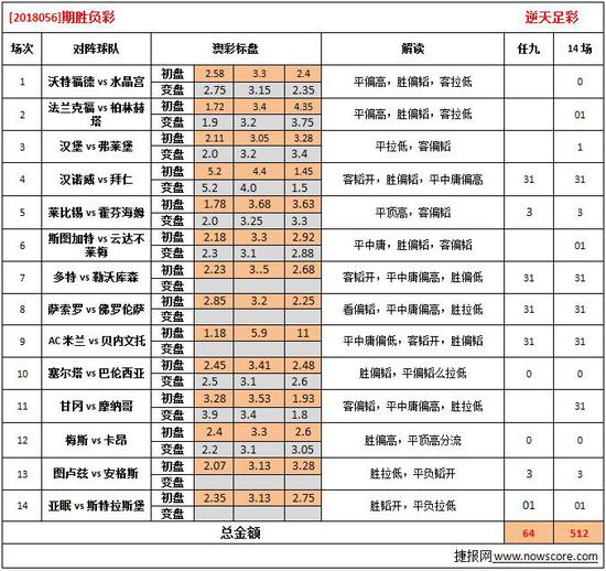 2024澳彩开奖记录查询表_详细解答解释落实_安卓版795.156