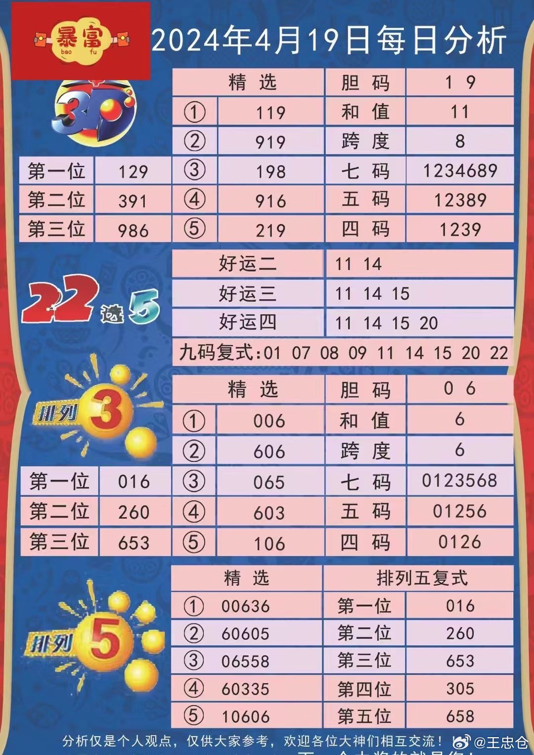 新澳今天最新资料水果爷爷_作答解释落实_网页版v688.263