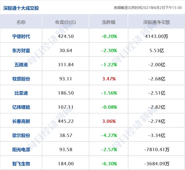 香港澳门彩开奖结果查询记录_精选解释落实将深度解析_3DM06.03.89