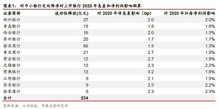 新澳门一码一码100准确_精彩对决解析_安卓版088.840