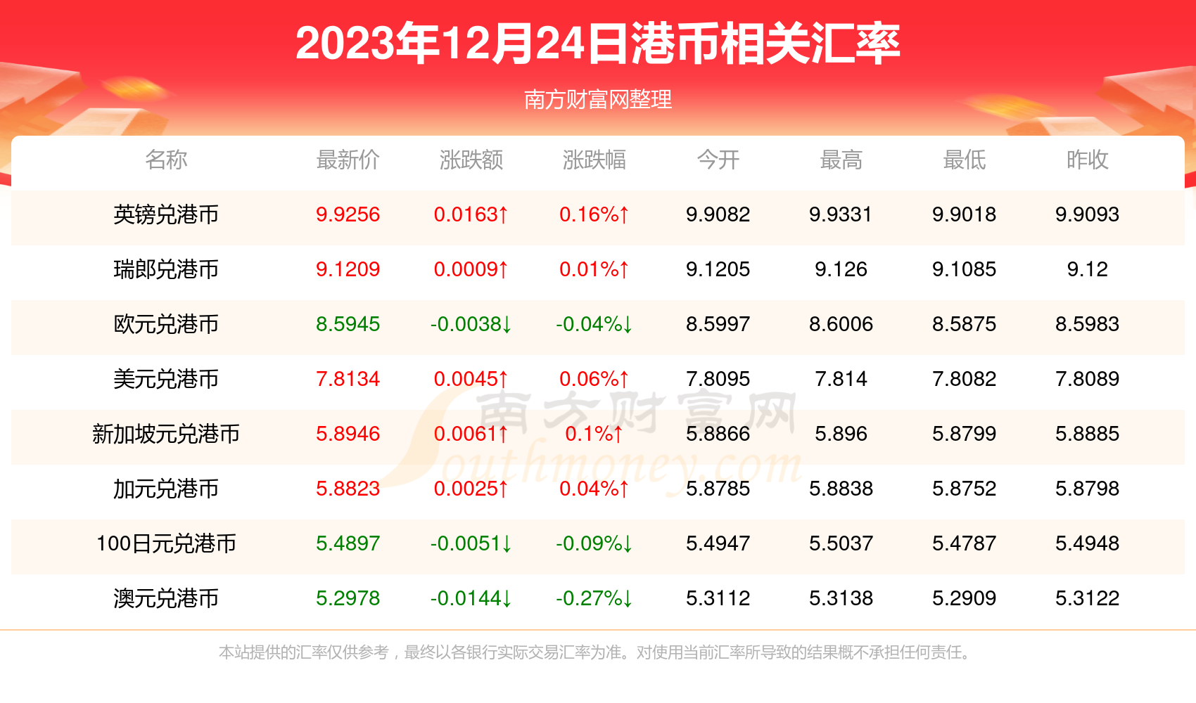 2024年开奖结果香港_精选作答解释落实_3DM99.96.09