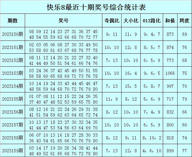 澳门一肖一码必中一肖一码_良心企业，值得支持_iPad12.59.00