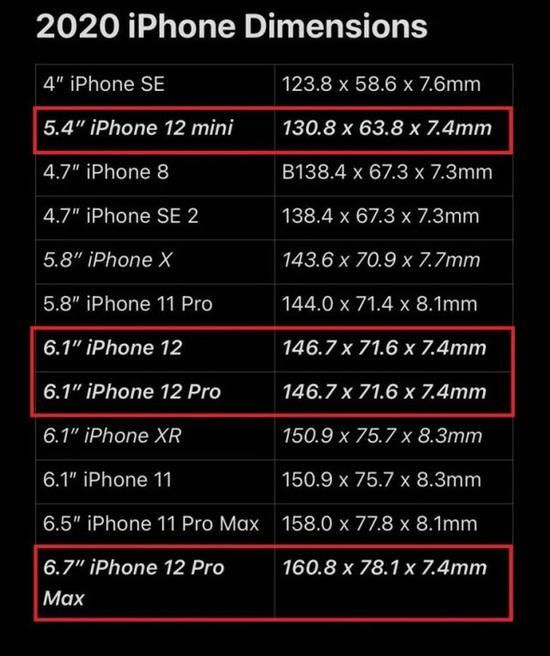 2024新奥历史开奖记录68期_精选作答解释落实_iPhone版v84.34.76