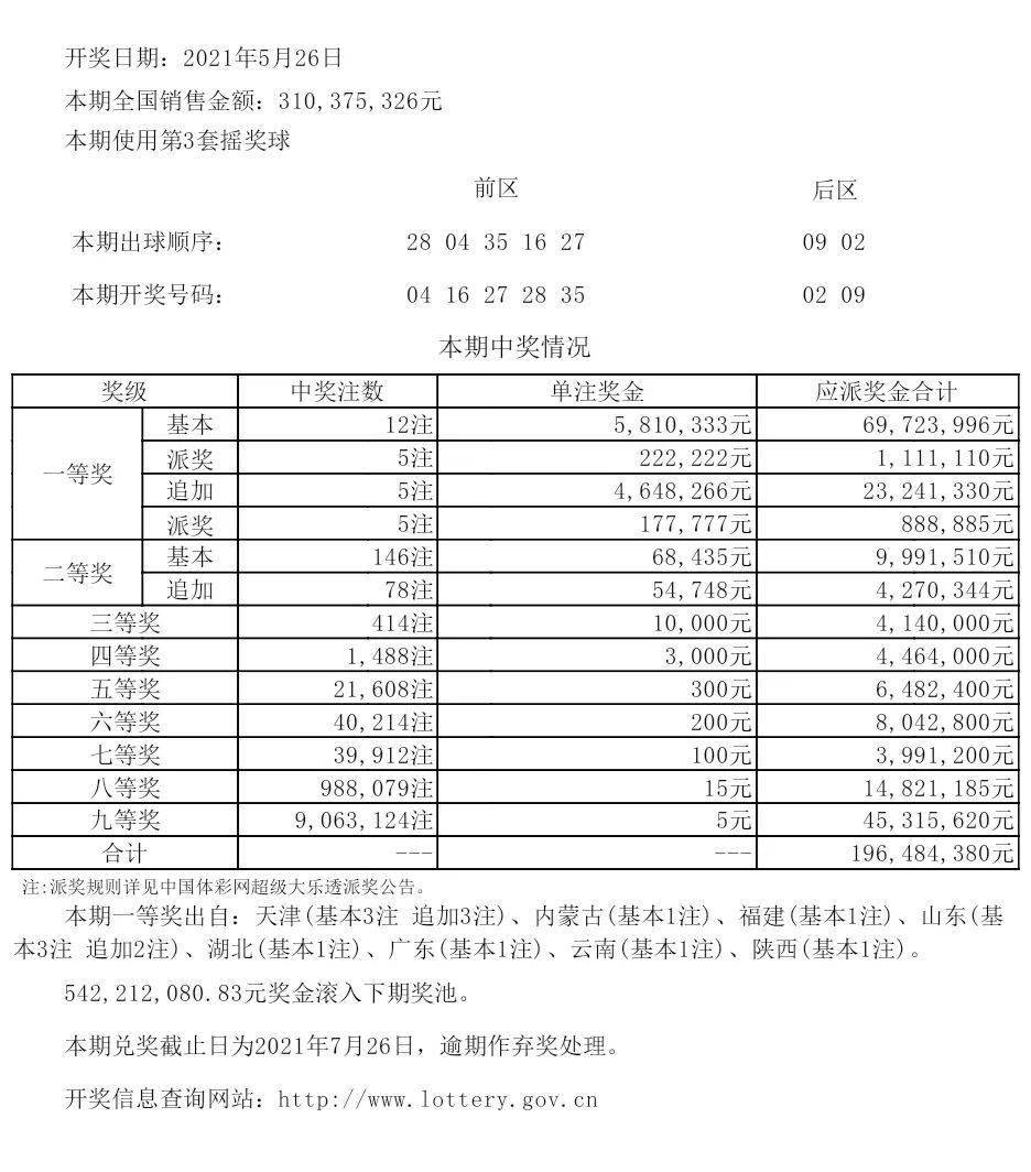 今晚澳彩开什么号码了_详细解答解释落实_3DM24.78.35