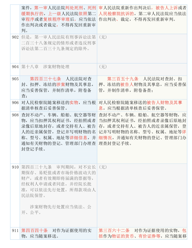 最准一码一肖100%精准准确_详细解答解释落实_安装版v274.220