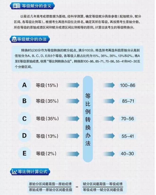 王中王100%期期准澳彩_引发热议与讨论_V71.85.85