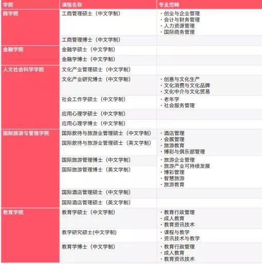 新澳门开奖结果+开奖记录__作答解释落实_V06.36.62