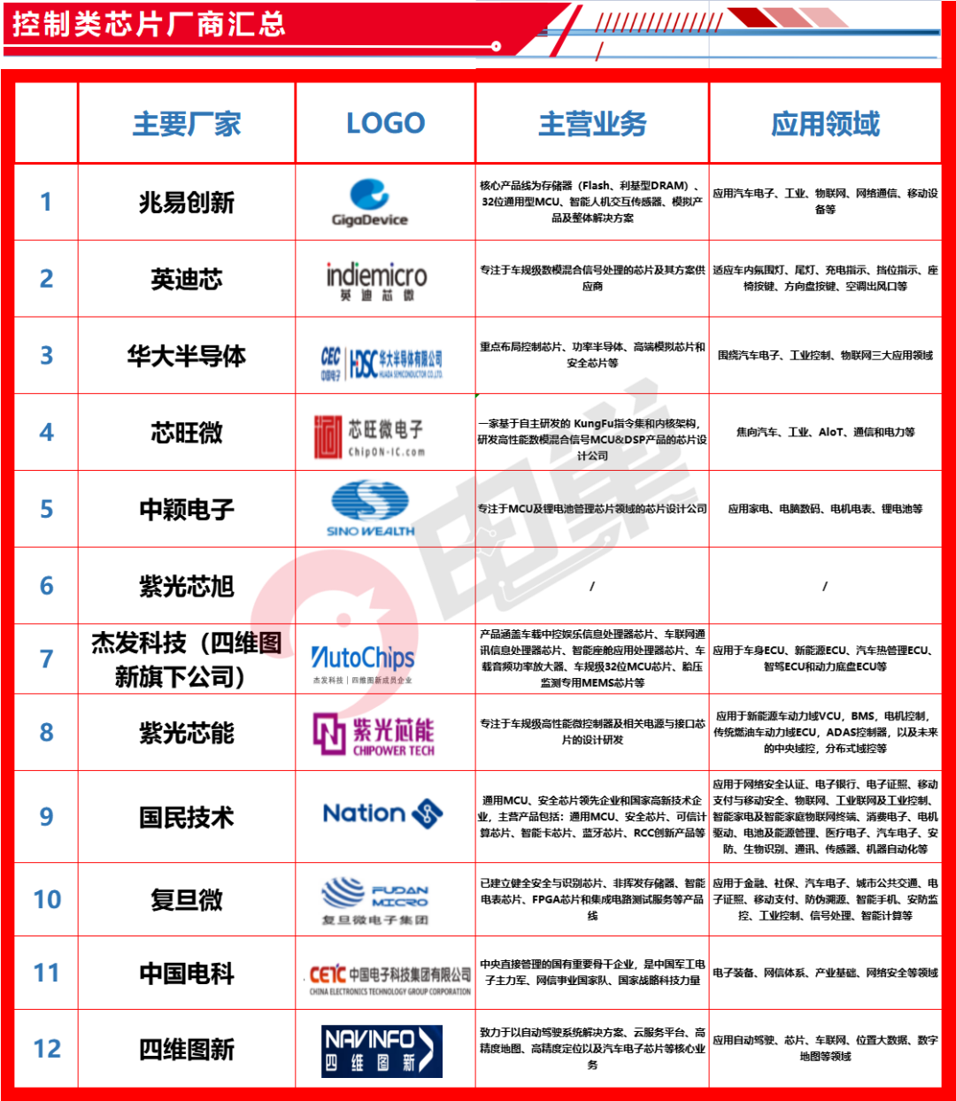 澳门三期内必中一期精选10码_良心企业，值得支持_V40.17.49