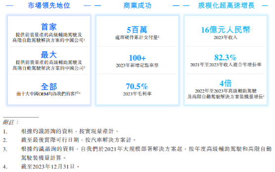 4777777香港现场开奖记录_良心企业，值得支持_网页版v835.927