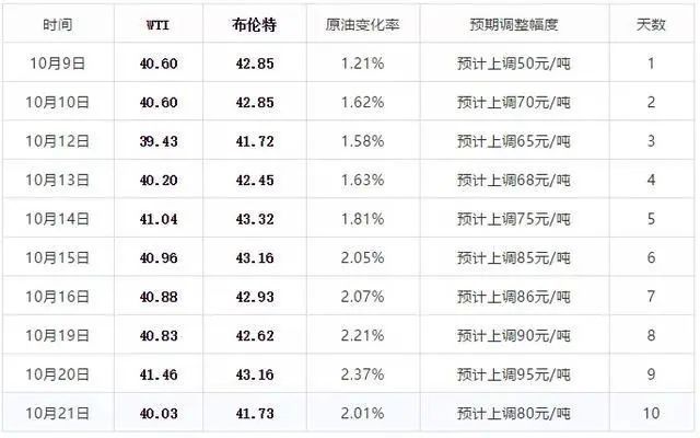 2024年新澳门今晚开奖结果查询表_作答解释落实的民间信仰_主页版v249.006