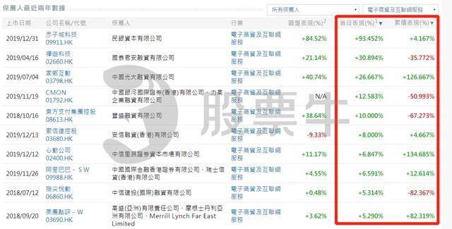 香港4777777开奖记录_详细解答解释落实_手机版815.078