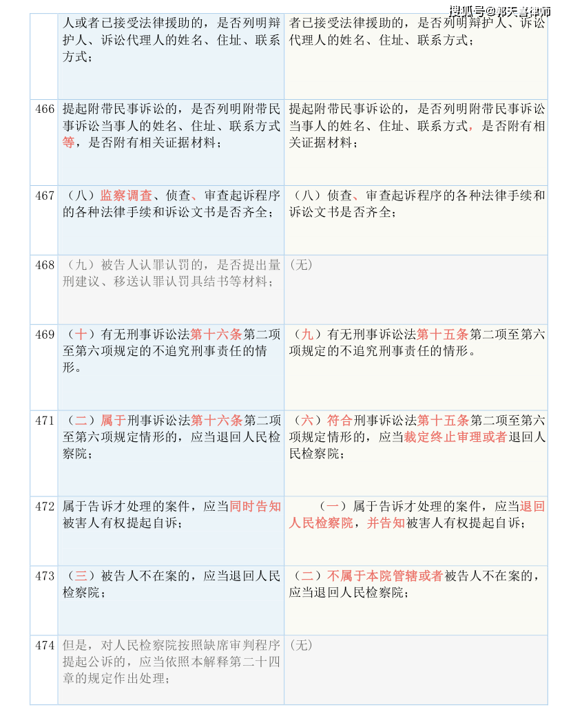 二码二肖100准_作答解释落实的民间信仰_3DM99.52.36