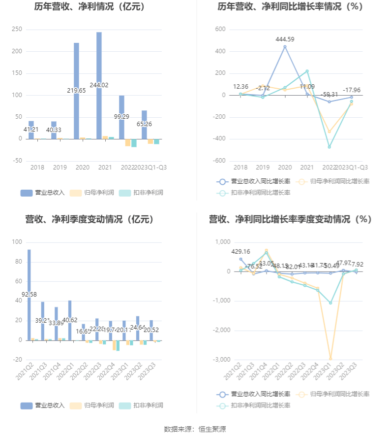 澳ⅰ门天天好彩_精选作答解释落实_V73.60.17