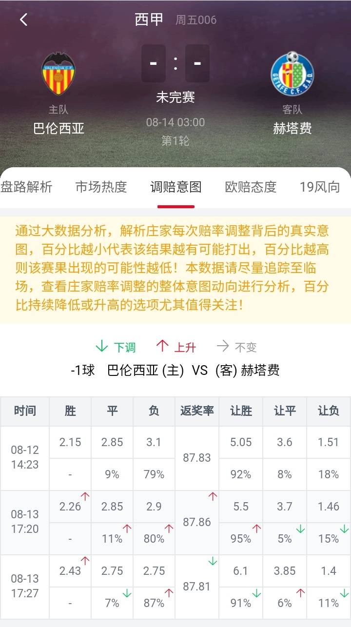 今晚开了什么特马开几号_详细解答解释落实_主页版v367.672