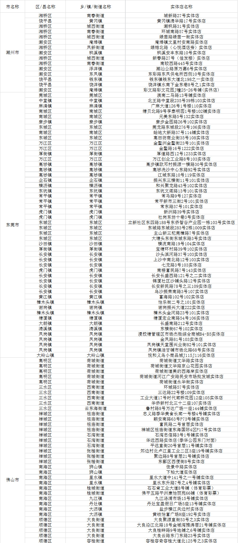 今天新澳门正版挂牌_作答解释落实的民间信仰_3DM04.19.51