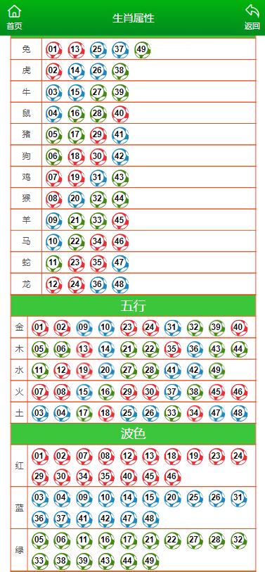 澳门一肖一码来吧_最佳选择_GM版v57.75.97