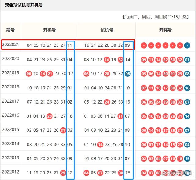 2024新澳门九点半开好彩大全_放松心情的绝佳选择_安卓版562.352