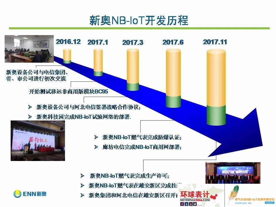 新奥内部精准大全_精彩对决解析_手机版275.980