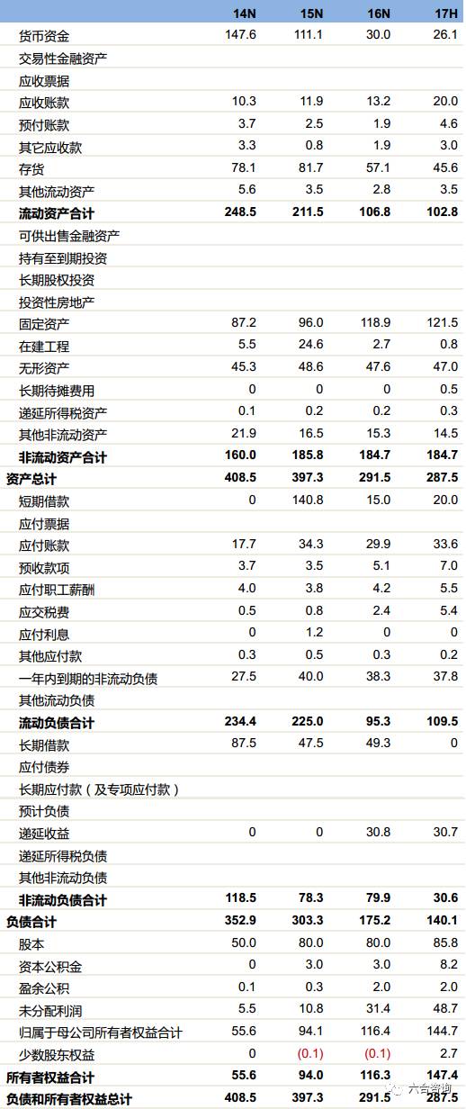 2024年香港6合资料大全查_精选作答解释落实_实用版419.303