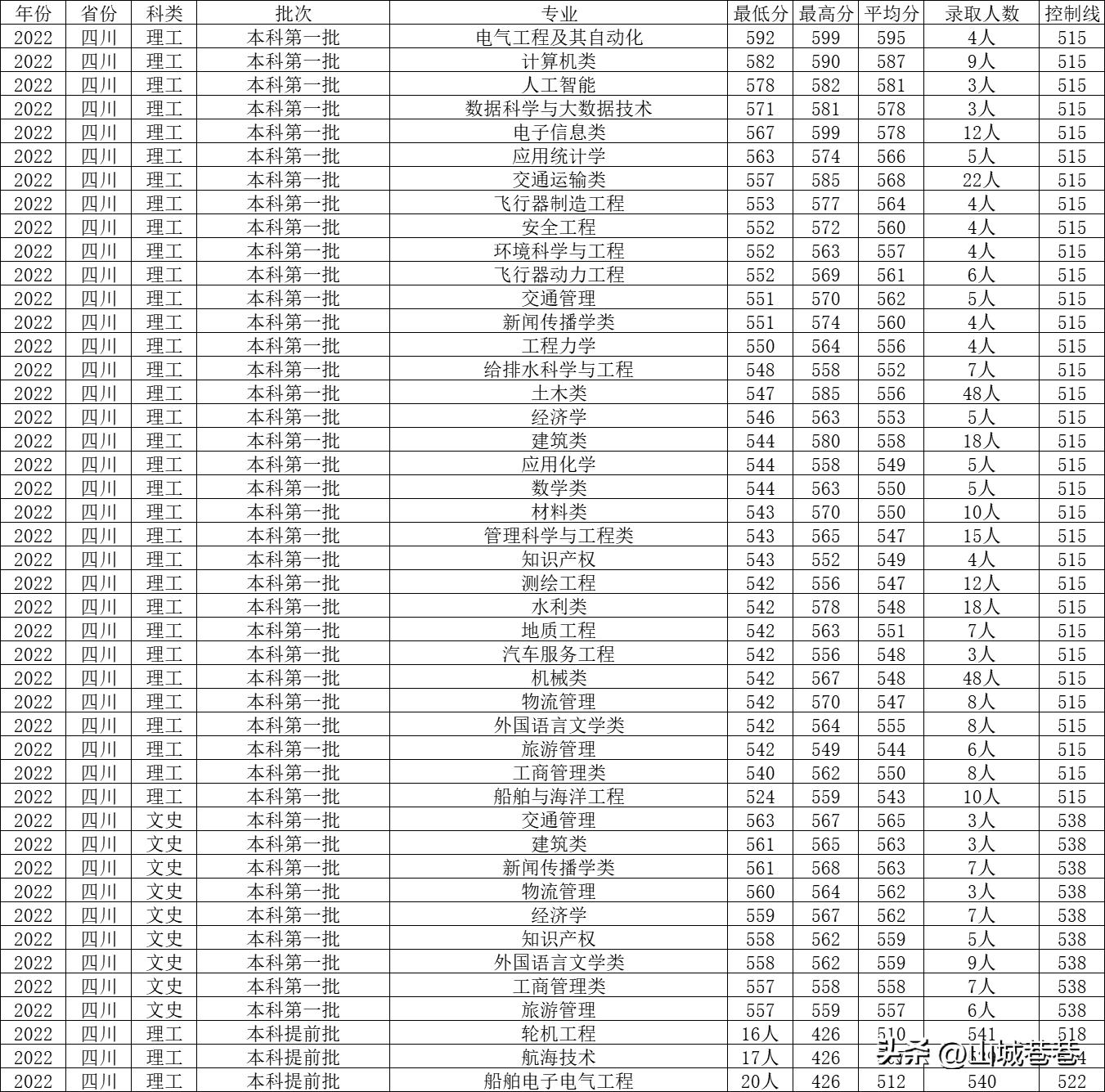 24免费资料大全天下_最新答案解释落实_安卓版571.215