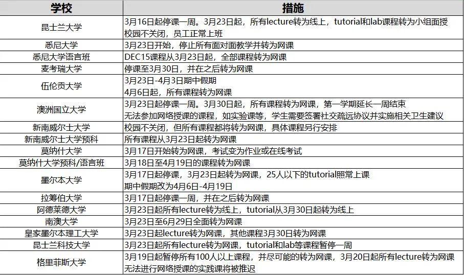 2024新澳开奖记录_精选作答解释落实_V85.16.53