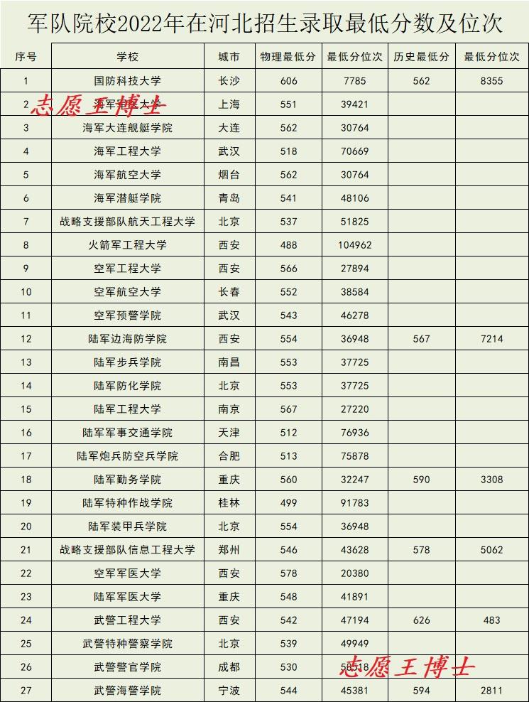 2023年资料免费大全_结论释义解释落实_V70.00.46