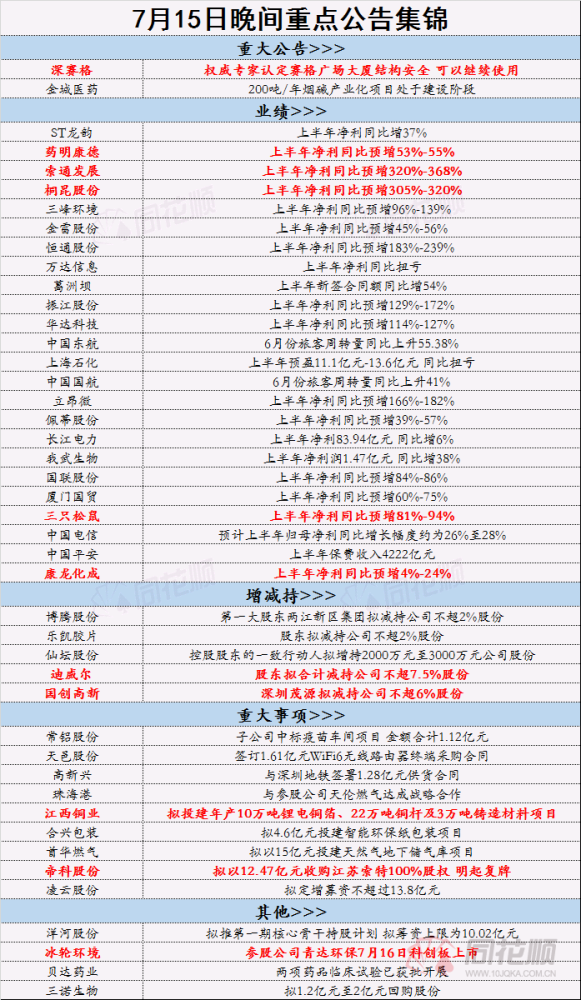 香港2024今晚开码公开_精选解释落实将深度解析_3DM63.68.10