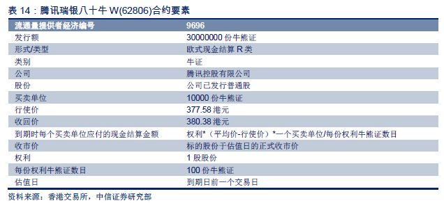 2024香港港六开奖记录_详细解答解释落实_安装版v895.795